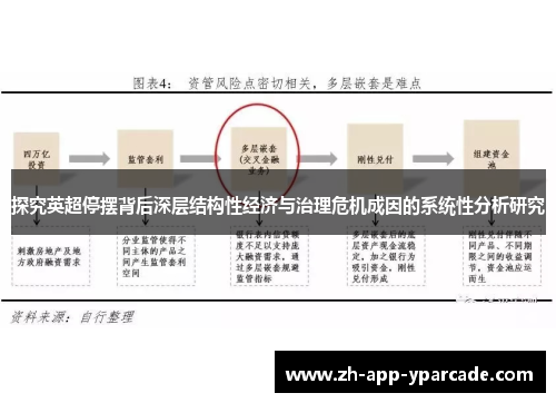 探究英超停摆背后深层结构性经济与治理危机成因的系统性分析研究